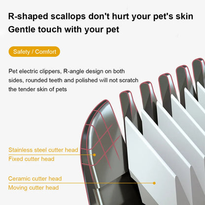 USB Rechargeable Pet Hair Clipper